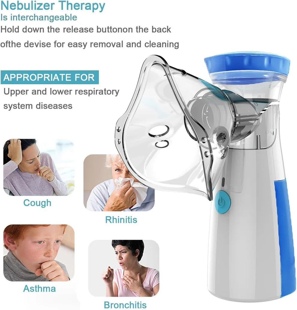Mesh Nebulizer Portable (Cell Operated)