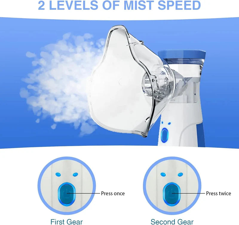 Mesh Nebulizer Portable (Cell Operated)
